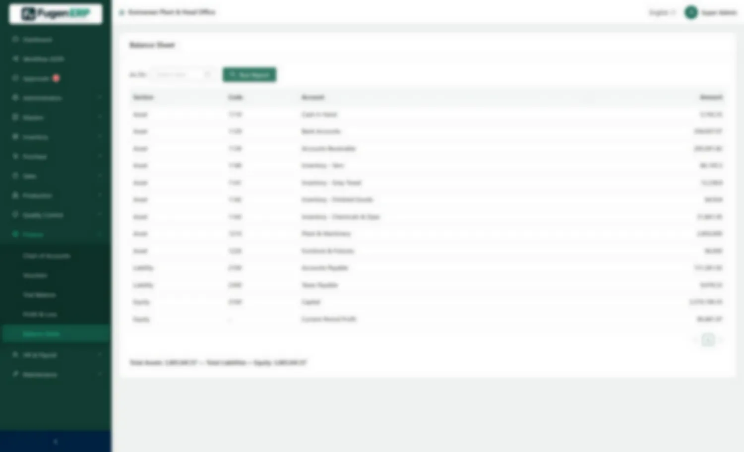 Balance sheet — Assets, liabilities and equity straight from the ledger.