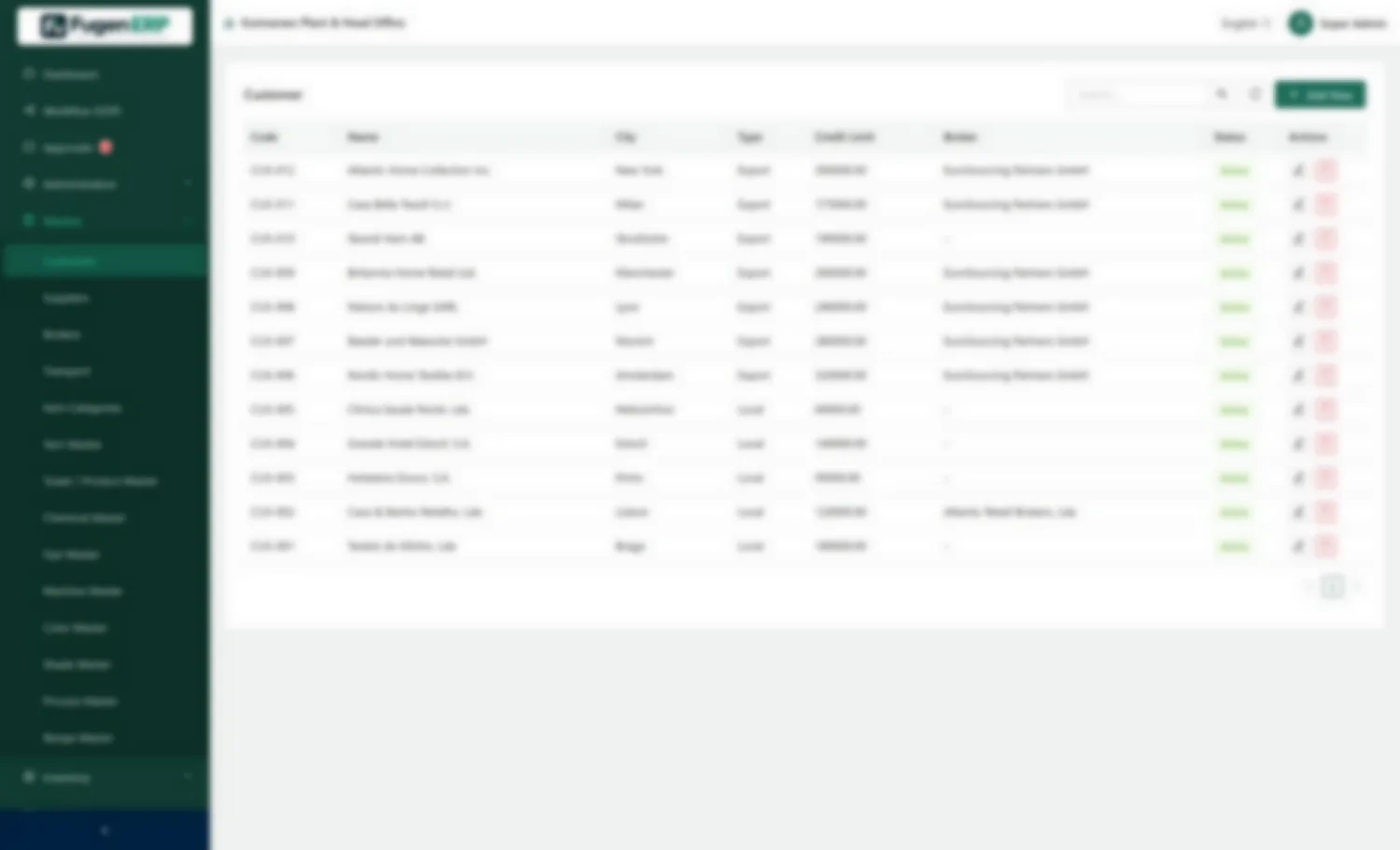 Customer master — Buyers with credit limits, agents and currencies.