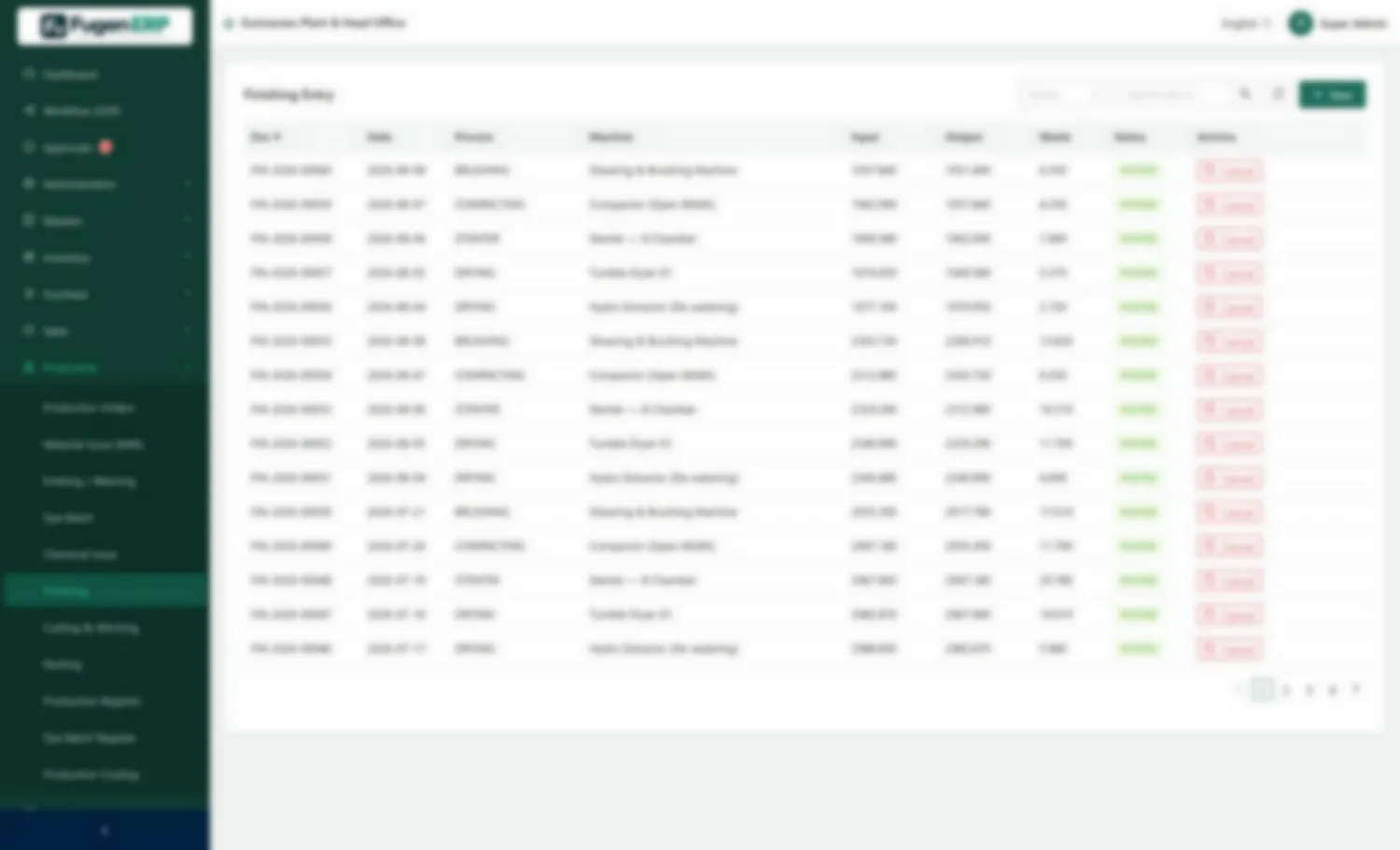 Finishing — Hydro, dryer, stenter and compactor entries with output per shift.