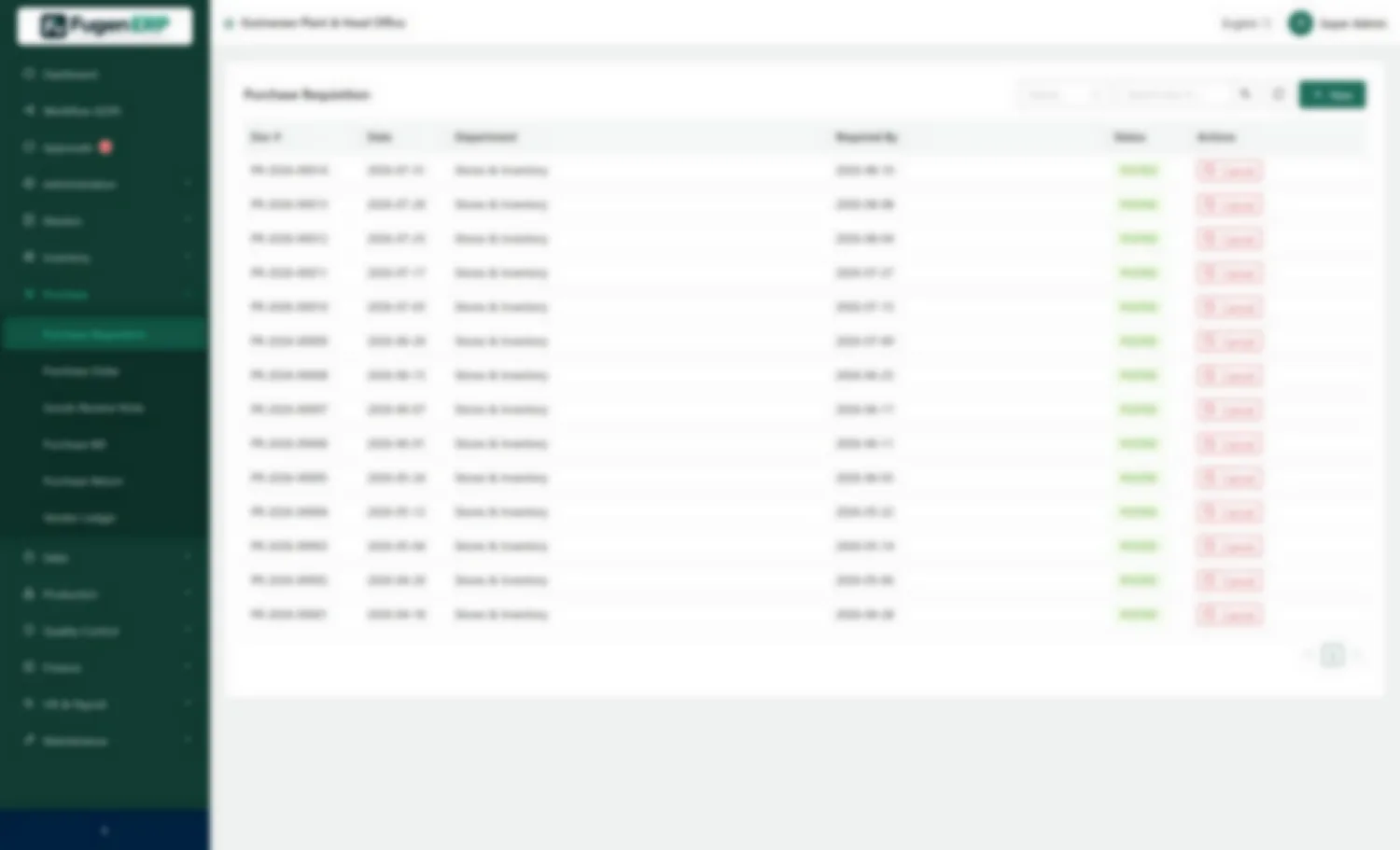 Purchase requisitions — What the stores asked for, and what it was needed against.