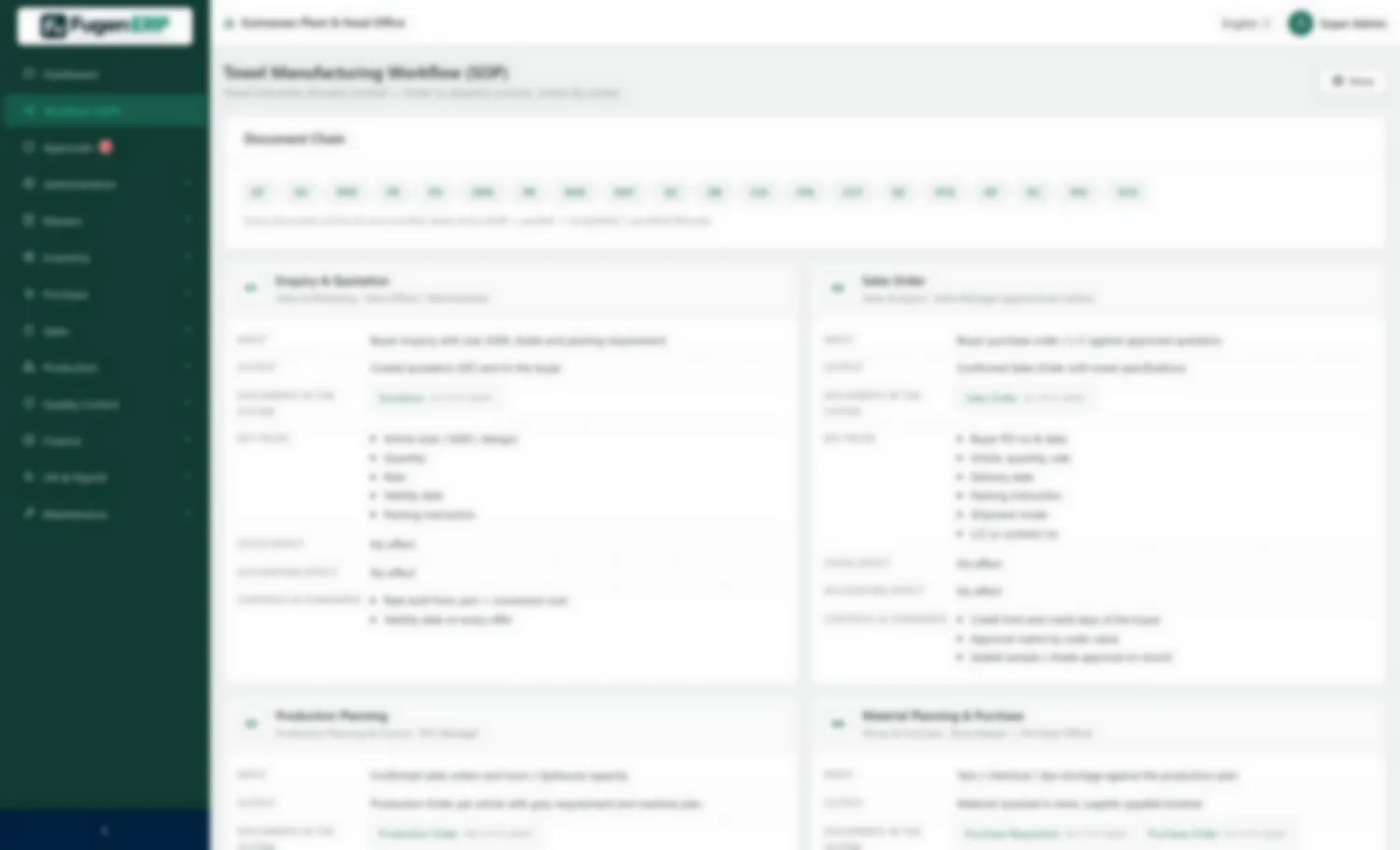 In-app workflow guide — The standard operating procedure each department can open at any time.